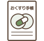 おくすり手帳もしくは処方されているお薬